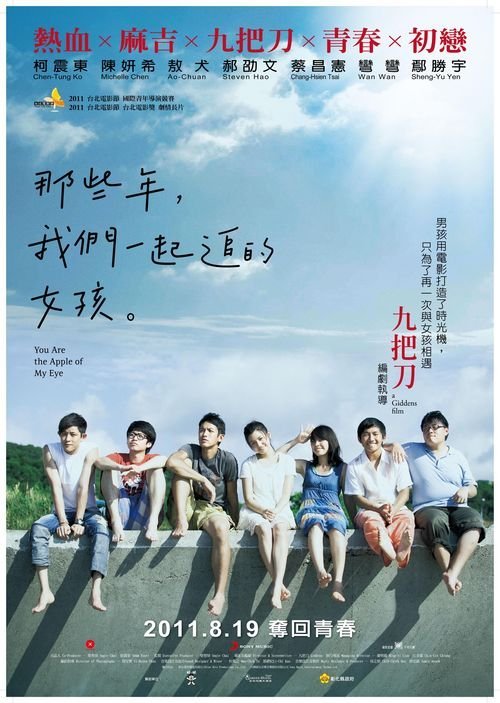 都柏林城市大学Diploma in Business Management